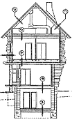 Metszet